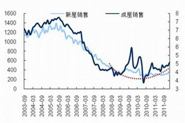 配资平台炒股：高杠杆下的财富游戏与风险挑战