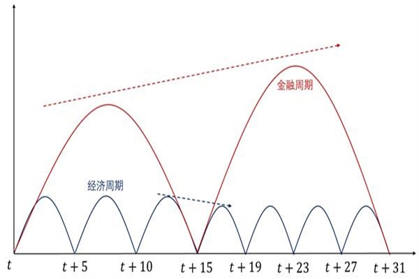 股票杠杆平仓：一场与风险的拔河比赛