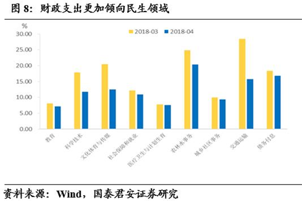 期货杠杆怎么操作：玩转金融市场的高风险高收益游戏